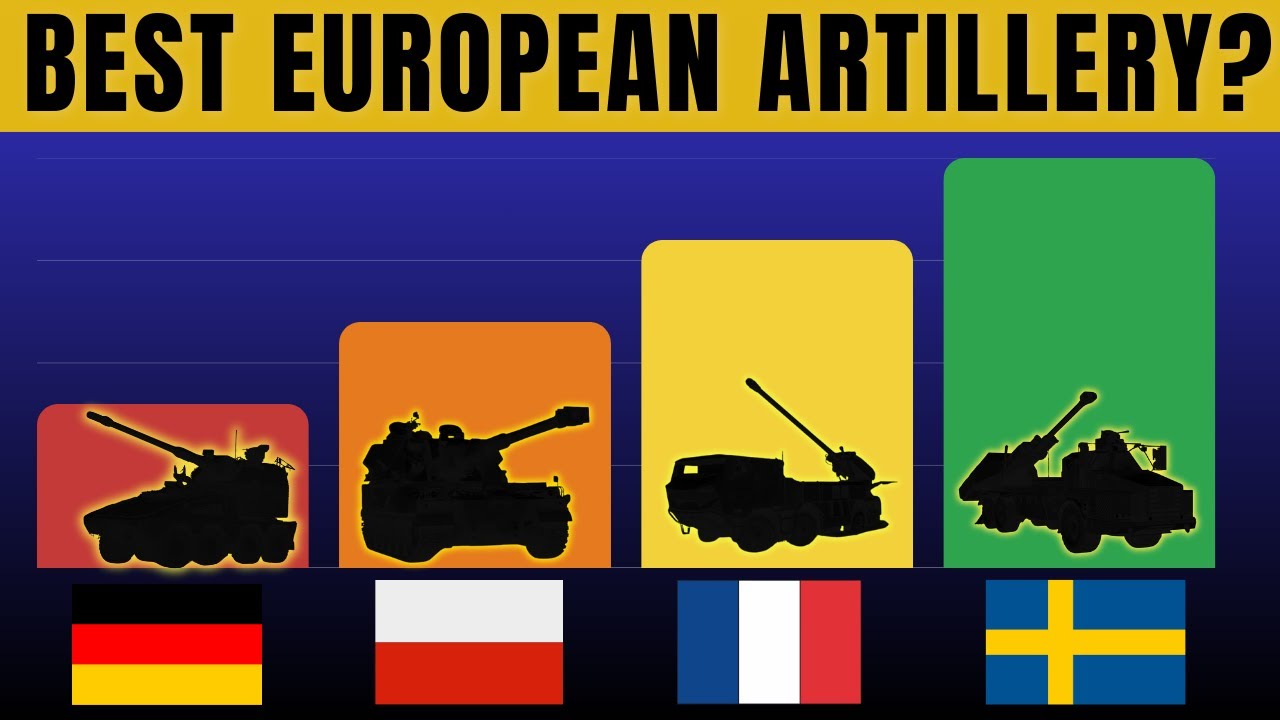 Europe’s Artillery Race Explained
