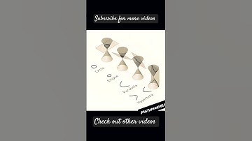 The Secret Geometry Behind Conical Shapes #circles #parabola #hyperbola
