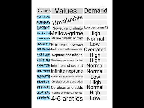 Roblox breaking point 2 value list - YouTube