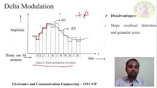 Delta Modulation and Adaptive delta modulation Profile