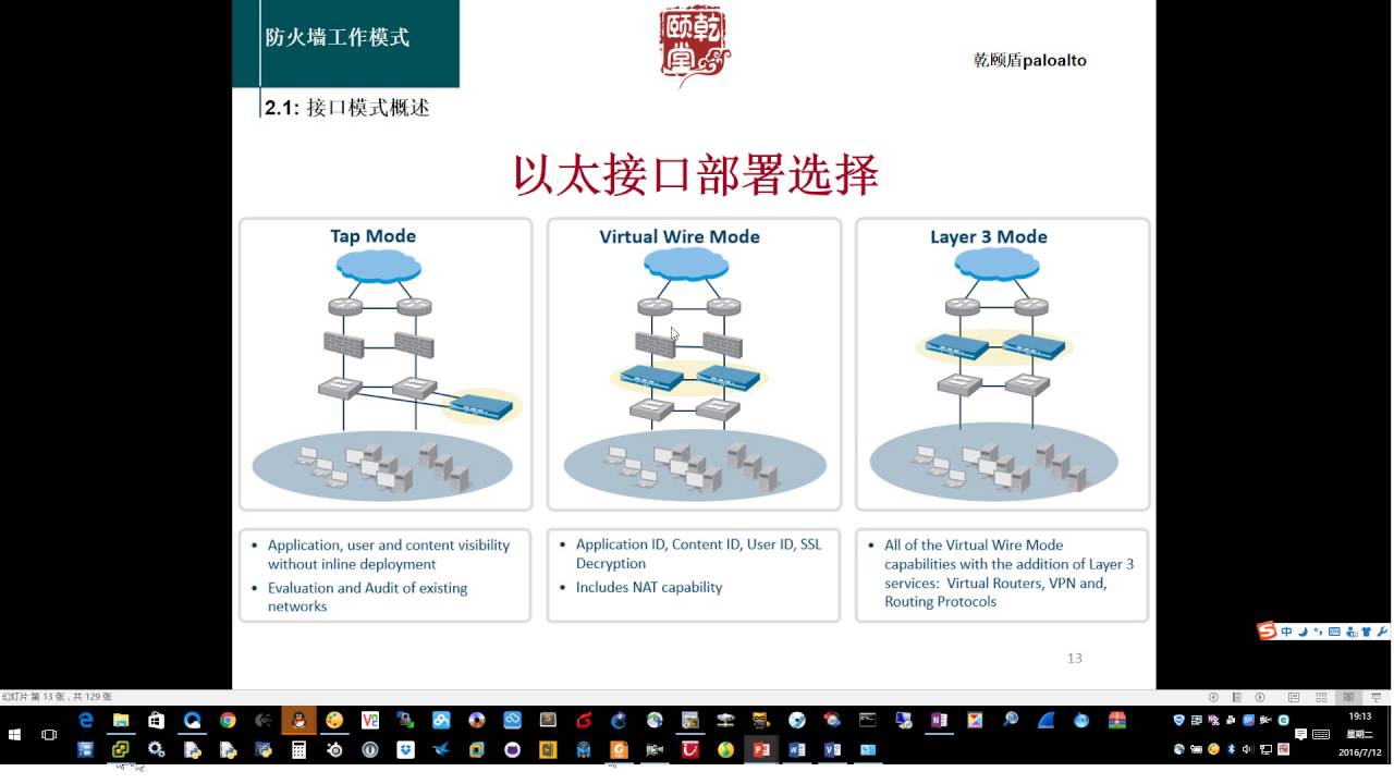 亁颐堂乾颐盾现任明教教主Paloalto防火墙 3 防火墙工作模式（上）