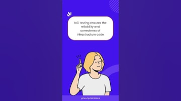 The concept of Infrastructure as Code (IaC) testing and its importance in the DevOps pipeline