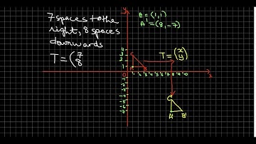 Translations Matrix techniques