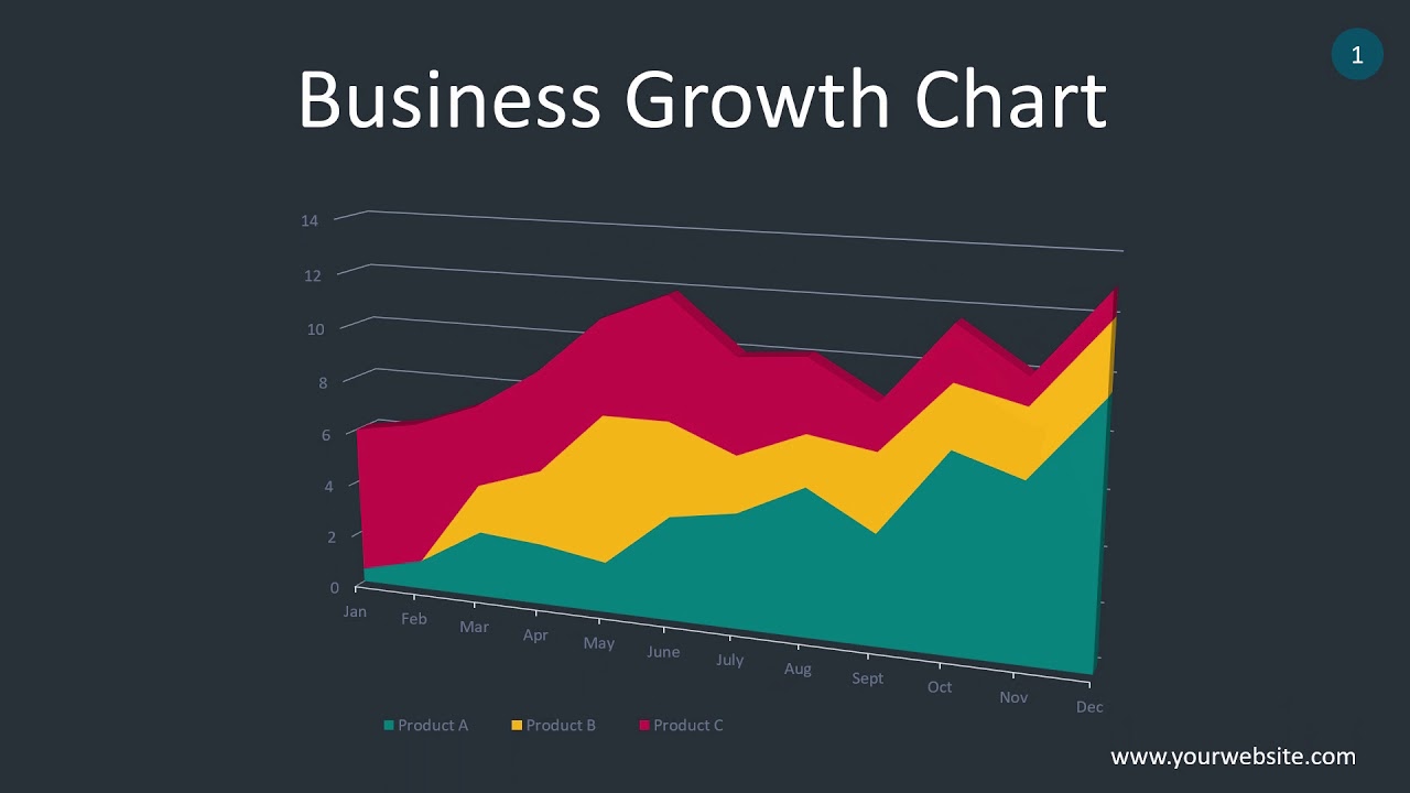 Business Growth Chart Images