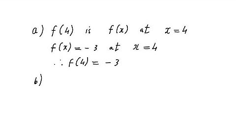 Given the following graph a. Evaluate f(4). b. Solve for f(x)=1.