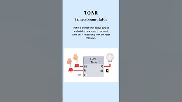 Master TONR Timer in 17 Seconds! ⏱️ | TIA Portal PLC