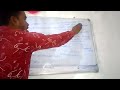 10th chemistry path-1 संयोजन अभिक्रिया या वियोजन अभिक्रिया
