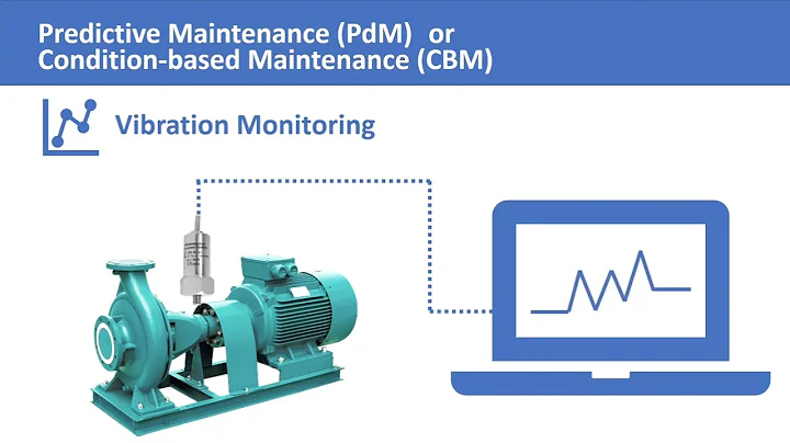 What is Predictive Maintenance? - Introduction to Condition Monitoring & Condition Based Maintenance