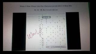 Winky D Gafa Futi New Album Mix Extratreestrial 10 Mins Mix