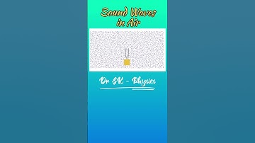 Sound waves in AIR | Physics animation