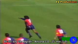 Luís Oliveira 72 goals in Serie A (part 1/2): 1-41 (Cagliari 1992-1996)