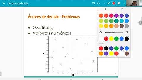 Árvores de Decisão - Overfitting e Atributos numéricos