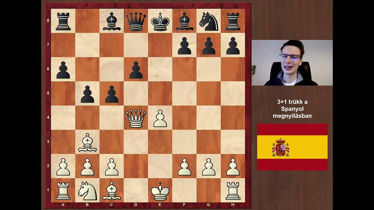 A világ legnépszerűbb megnyitása