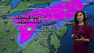 Snow squalls could pose problem for travelers in northern Pa.
