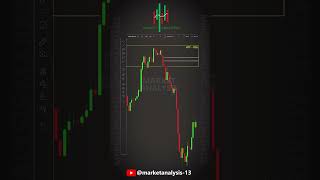 Trading Becomes Powerful ..Follow us @MarketAnalysis-13  #trading #candlestickpattern #smct