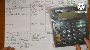 Branch Accounts ill.12/whole sales Debtors system/Healthy Education