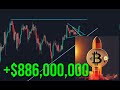 Bitcoin ETFs Just Added $886 Million Dollars!! 🔥🔥 Market Update