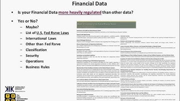 Real-World Data Governance: Governance Risk and Compliance