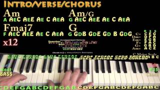 Video thumbnail of "Murder Song (5, 4, 3, 2, 1) - AURORA - Piano Lesson Chord Chart"