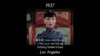 首位华人好莱坞影星黄柳霜，1936年访问祖国后介绍民国的时尚。