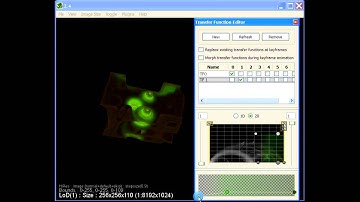 GiLighting - transfer function as a light source