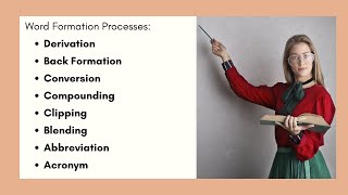Word Formation Processes | 9 Major WFP
