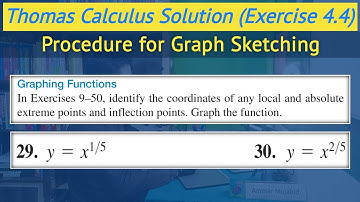 Thomas calculus solution exercise 4.4 Q29 and Q30 | Procedure for Graphing Functions || Lec 58