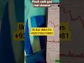 Binance Flash USDT Method – 100% Working? Real Explanation!