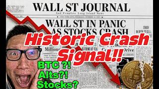 Historic CRASH Signal! Are we getting close to Top in BTC & Stocks?! #BTC #crypto #trading #NASDAQ
