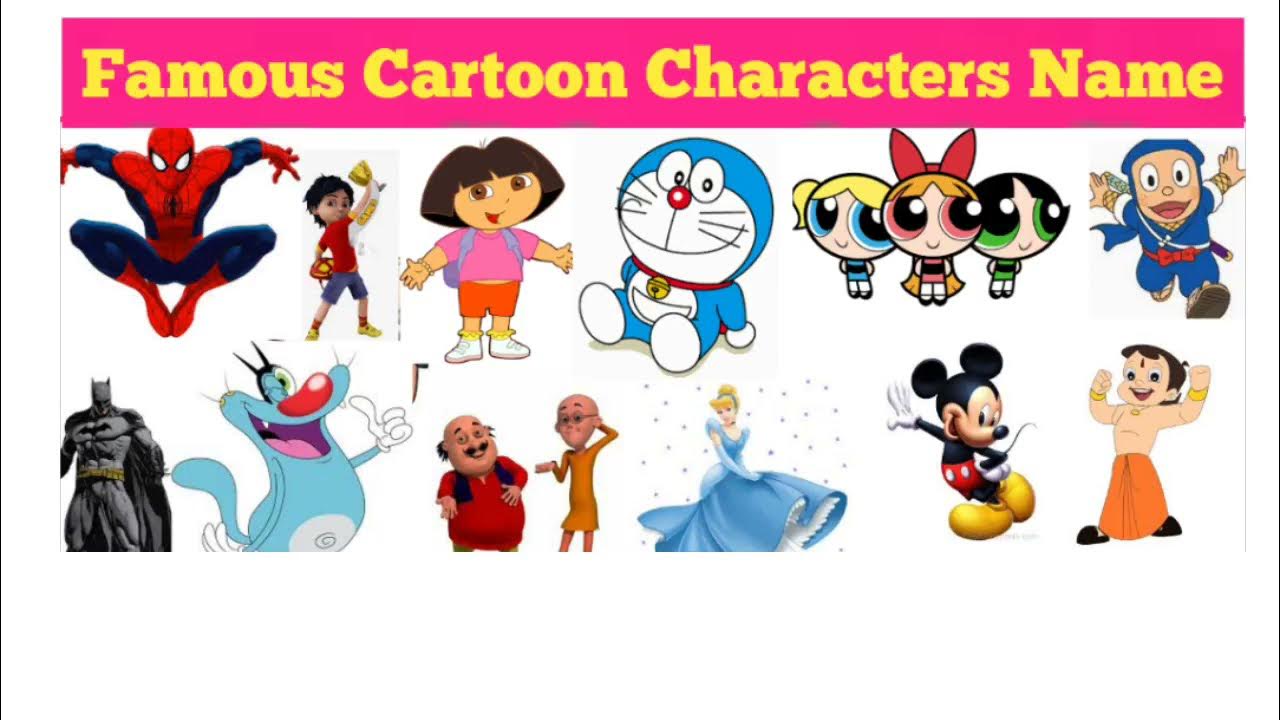 Famous Cartoon Characters Name with pictures (Cartoon character name) 