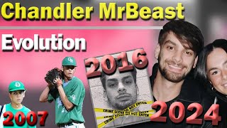 Evolution: Chandler MrBeast From 1998 To2024 Net Worth