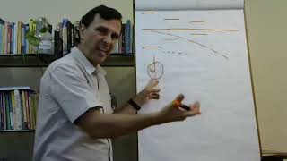 Concession Strategies for Negotiation - How do I increase value in a negotiation while conceding