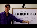 Basic Intervals: Half Steps, Whole Steps, & Octaves -- Music Theory 101