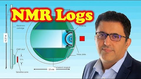 NMR Log-Formation Evaluation