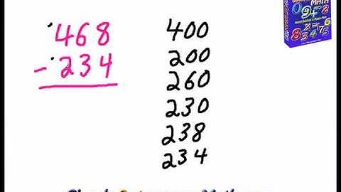 Simply Outrageous Math:  Subtraction Left to Right