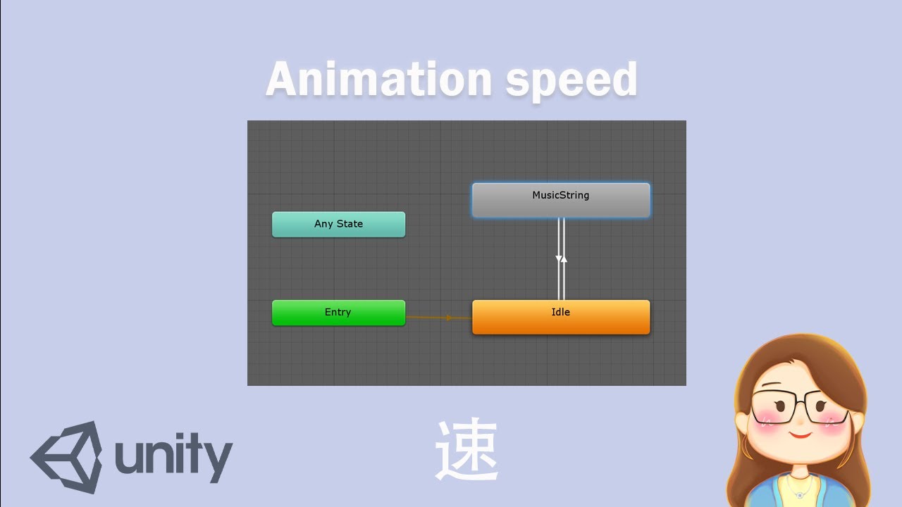 Unity Animation (Animation Speed) - YouTube