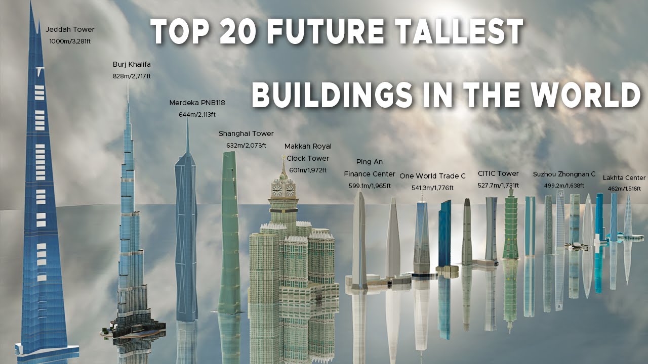 Tallest Buildings In The World 2020 Countless Number Youtube