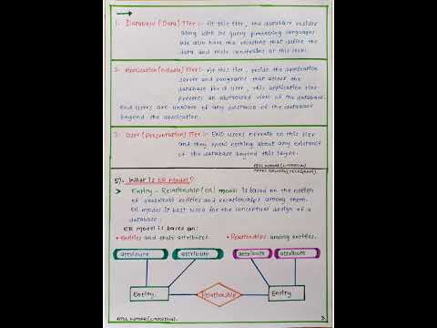 🔺DBMS BASIC🔺 HANDWRITTEN