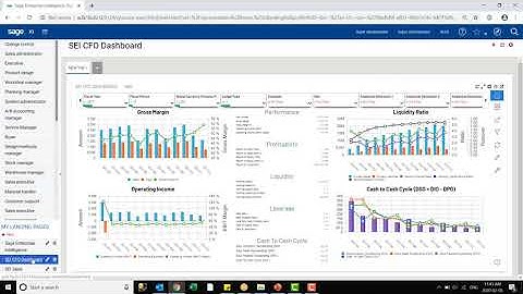 Sage X3 Integration with Sage Enterprise Intelligence (SEI)