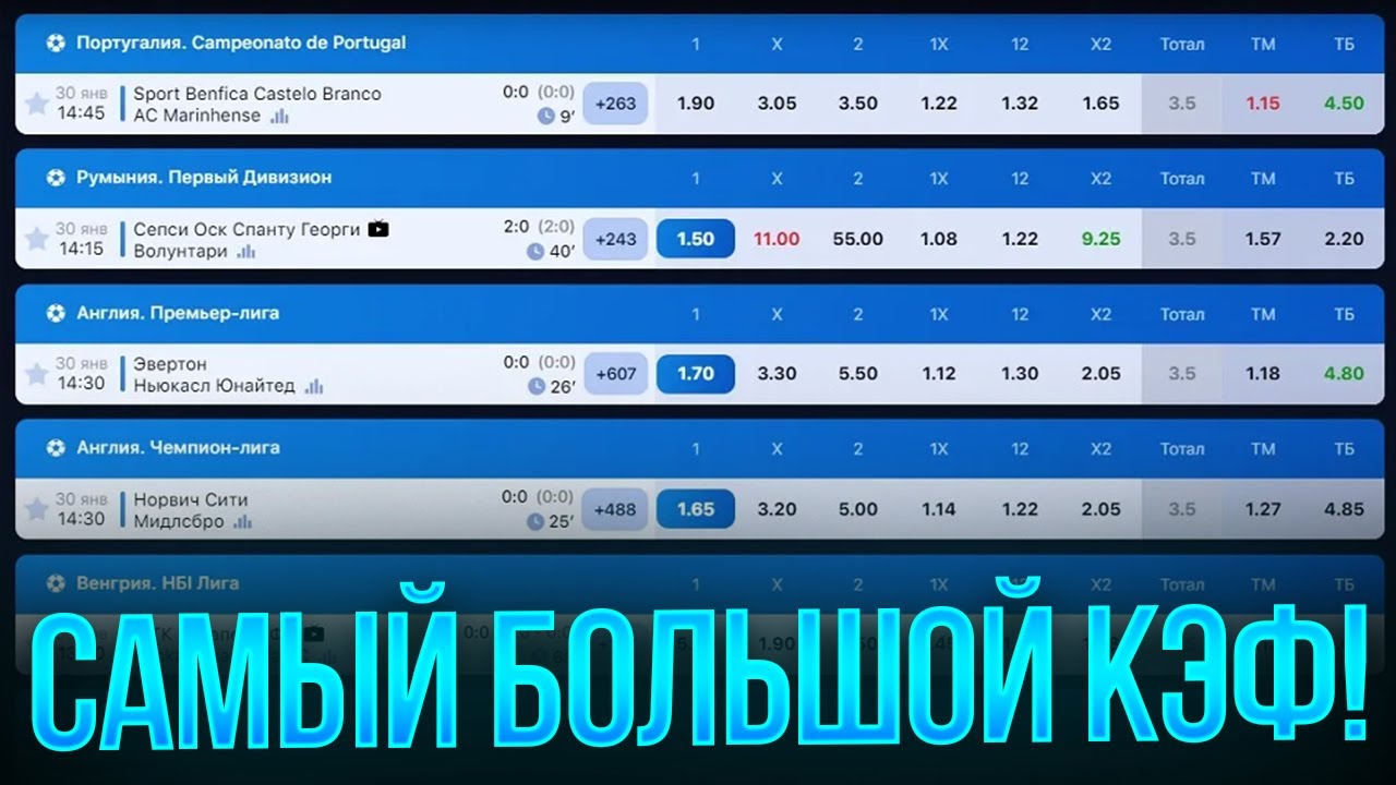 1win casino сайт 1win casino app ru. 1win бонус. 1win бонус 500. 1win промокод. Как играть на бонусы в 1win.