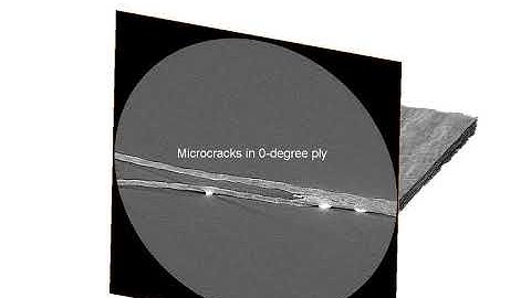 Micro CT Imaging: Composite Cracking