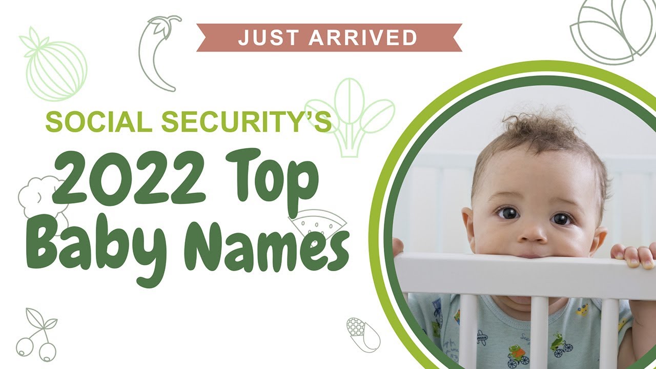 Top 1,000 Baby Girl Names in the U.S.