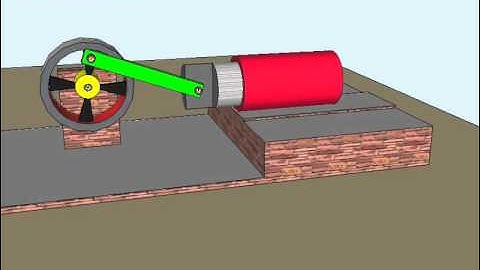 Basic piston using Sketchup and SketchyPhysics