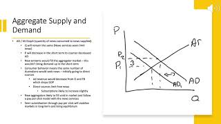Assignment 3 Google and FB Oligopoly Analysis