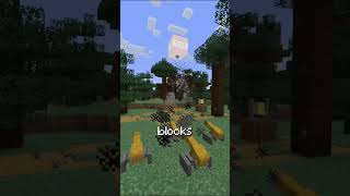 How to make Minecraft mod without coding...