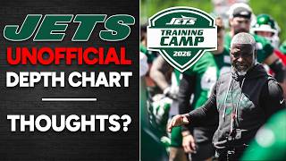 Jets UNOFFICIAL Depth Chart - Reactions