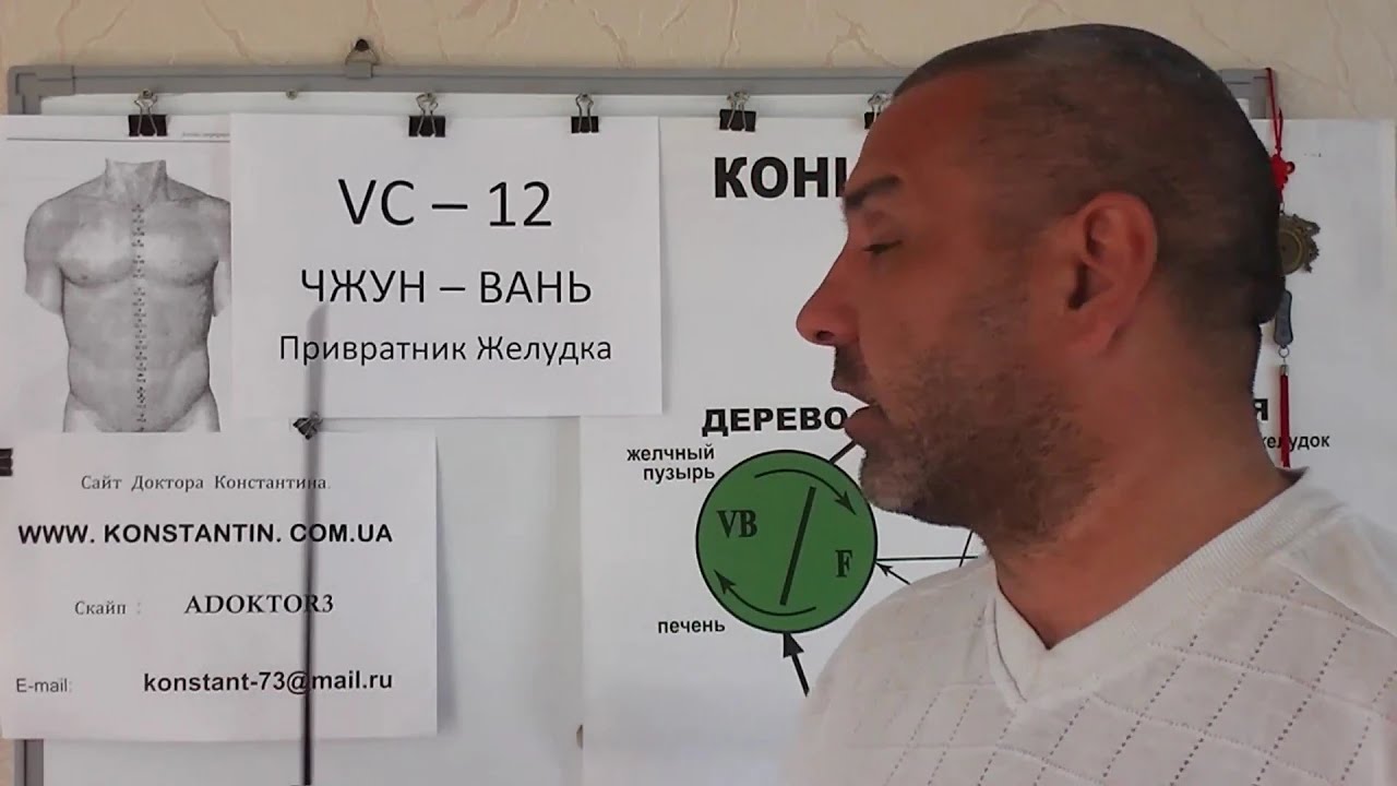 Еда и Напитки НЕ ПЕРЕВАРИВАЮТСЯ!