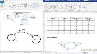 Celebrity Sequential Circuit Analysis (Part-1) Profile