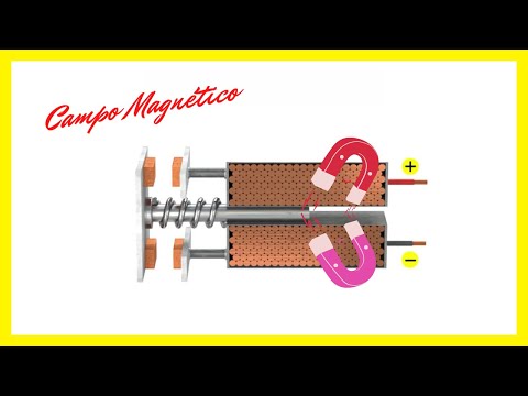 Vídeo: Què fa que un solenoide es sobreescalfi?