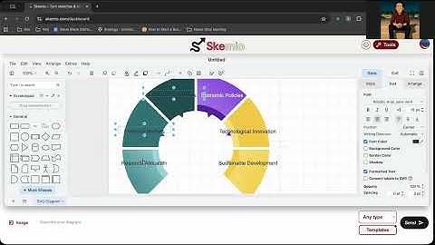 Creating Visuals using Templates | Skemio | Text & Image to Diagrams & Visuals in seconds